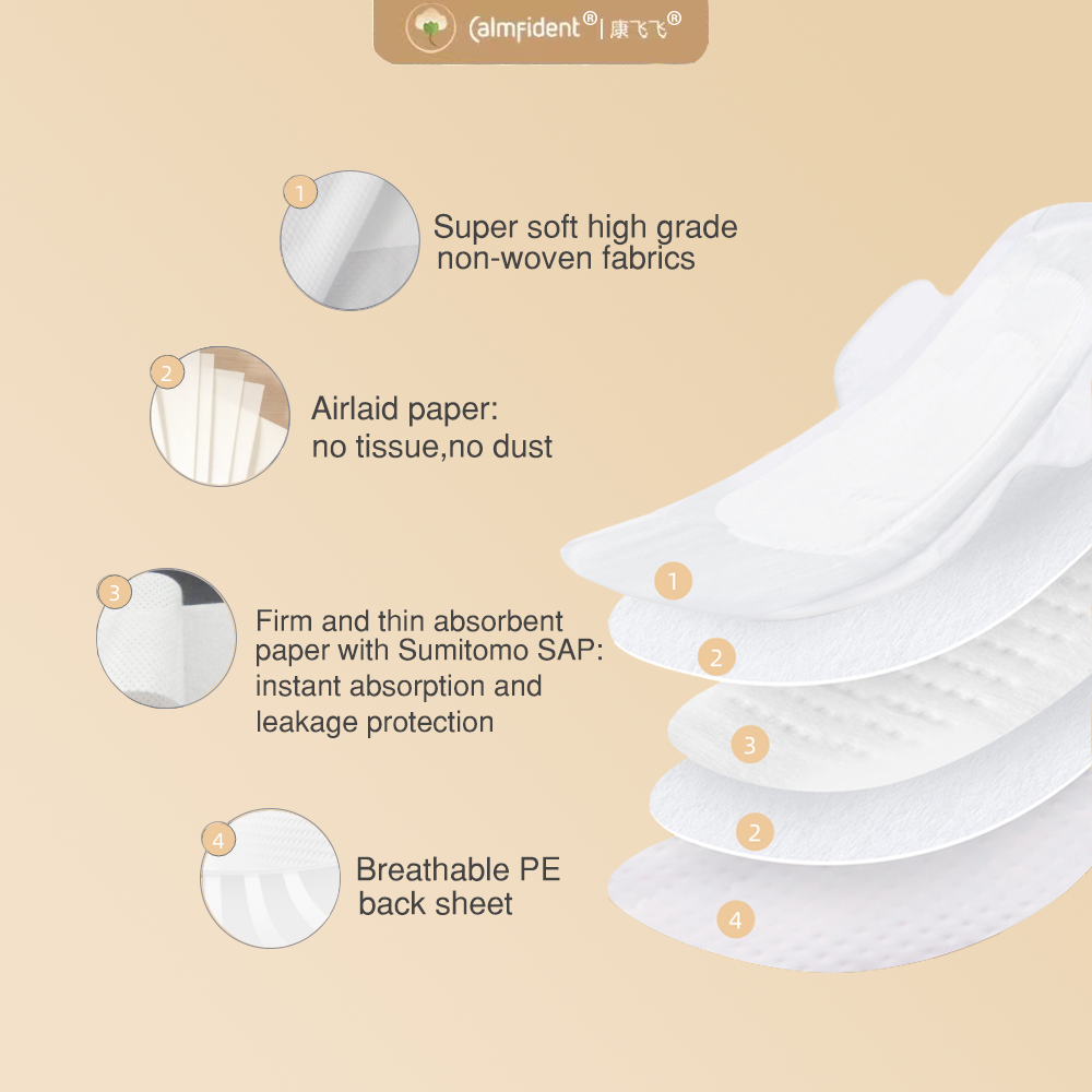 Ultra-Thin Super Absorbent (Day) Calmfident